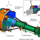 Image for article titled This Solar Satellite Will Shed Light on the Inner Workings of the Sun